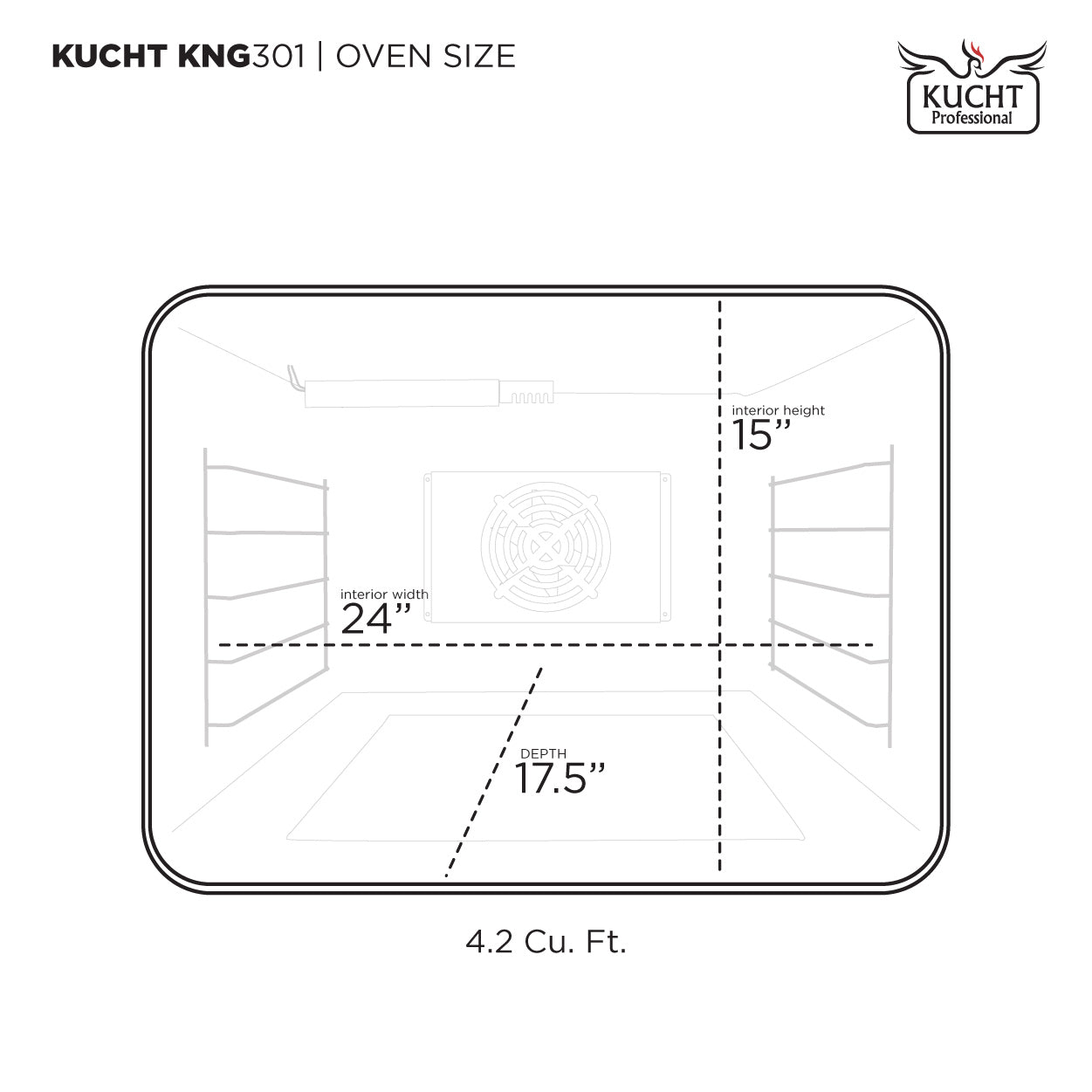 Kucht 30-Inch Pro-Style Dual Fuel Range in Stainless Steel with Red Oven Door KDF302-R