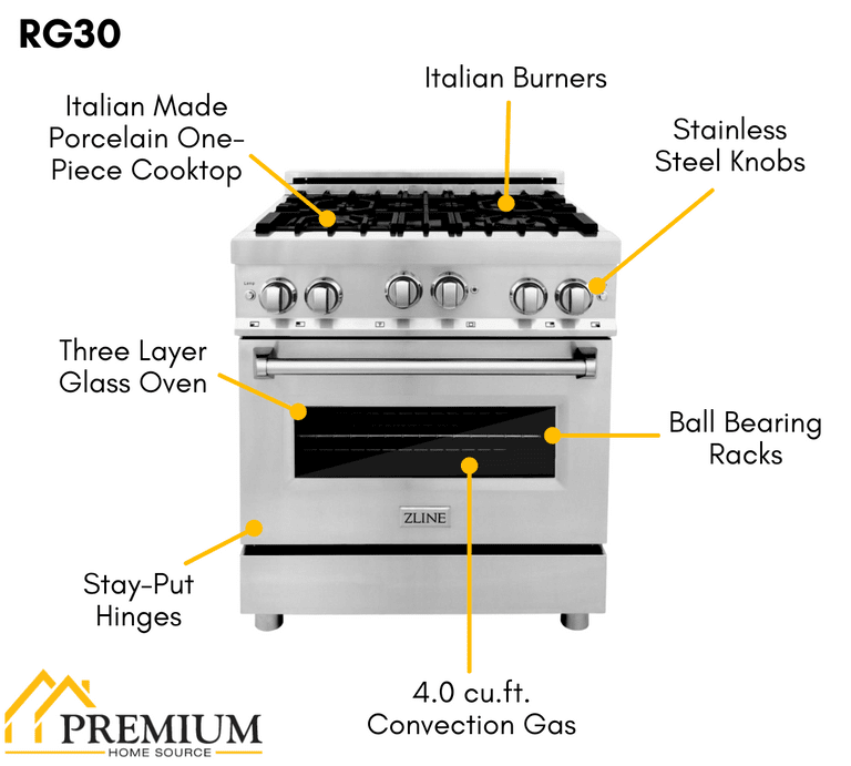 ZLINE Appliance Package - 30 in. Gas Range, 30 in. Range Hood, Microwave Oven, 3 Rack Dishwasher, 4KP-RGRH30-MODWV