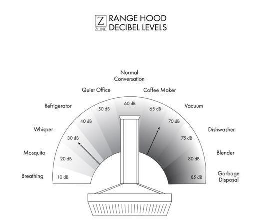 ZLINE Remote Blower Designer Series Wooden Wall Mount Range Hood in Butcher Block - 681W-RS-36-400