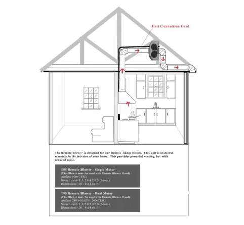 ZLINE Remote Blower Designer Series Wooden Wall Mount Range Hood in Butcher Block - 681W-RS-36-400