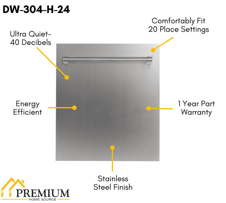 ZLINE Appliance Package - 36 in. Dual Fuel Range, Range Hood, Microwave Drawer, Dishwasher, 4KP-RARH36-MWDW