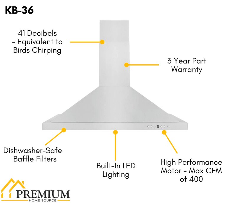 ZLINE Appliance Package - 36 in. Dual Fuel Range, Range Hood, Microwave Oven, 3KP-RARHC36-DWV